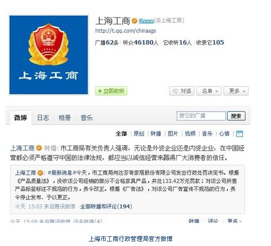 上海就達(dá)芬奇家居造假開出133萬元罰單