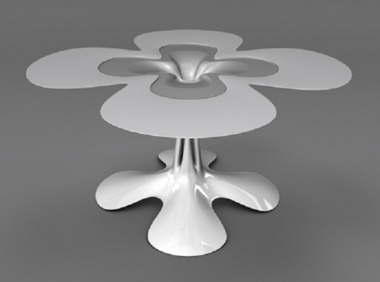 ǰ�l(w��i)�O(sh��)Ӌ�����|(zh��)�е�δ���L��Ҿ�