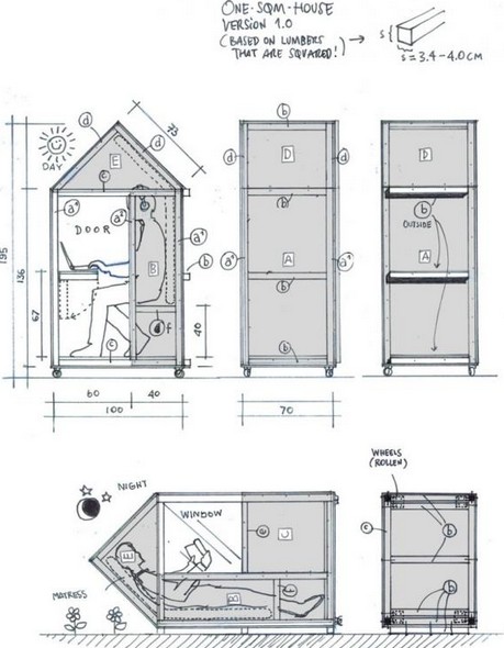 史上最牛蝸居設計德國人1平米之家