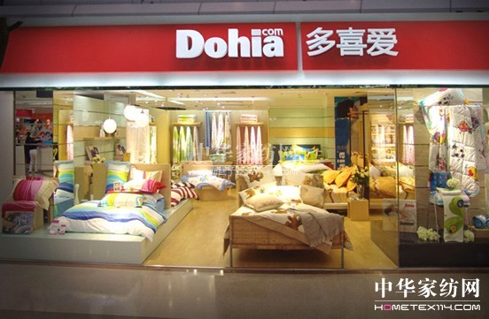 床品選購大觀臺