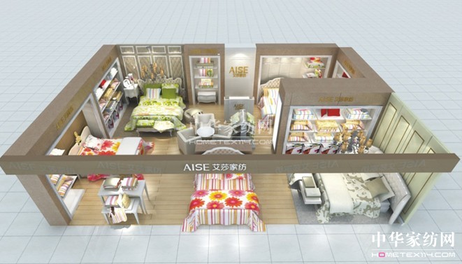 家紡投資者如何選擇旺鋪?