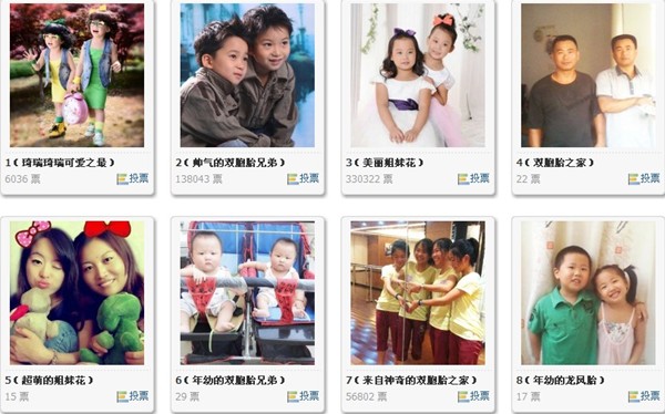 寶縵“尋找雙子星”活動火熱投票中