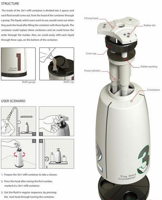 可為浴室節省更多空間的浴室容器