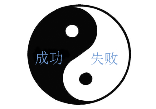 為什么說成功是企業的敵人