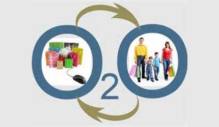 淺析O2O能否沖破傳統零售