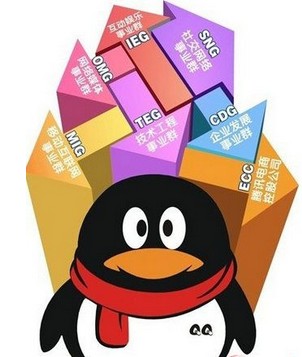 騰訊成立微信事業群建設戰略級業務體系