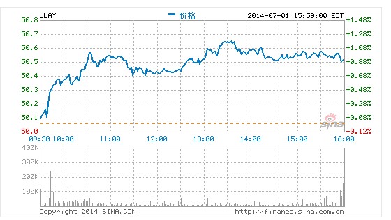 eBayP]СIܛӰ푼s1f͑