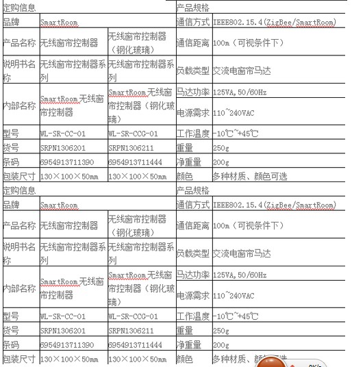 無線自動(dòng)窗簾:智能家居的心靈面紗