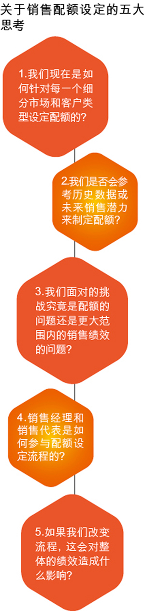 �O���������N�����~