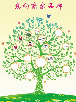 品牌,你夠個(gè)性么?