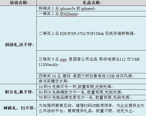 好家紡下載家紡展手機APP搶先看