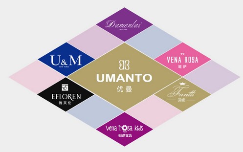 優曼家紡入駐美樂樂,拓展電商O2O渠道