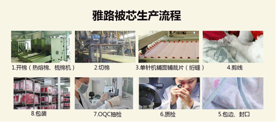 雅路家紡精湛生產(chǎn)工藝提升家居生活品質(zhì)