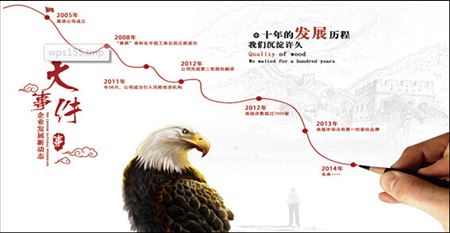 以消費者為導向 雅路家紡全面布局創佳績