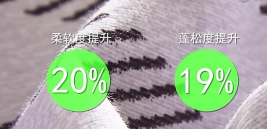 紫羅蘭家紡:秋冬溫暖情懷—生態(tài)磨毛印花