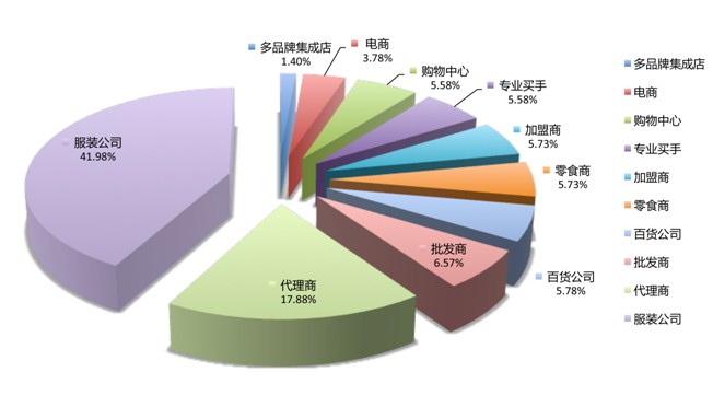(sh)f2016Ҽչ(x)(sh)չ(yu)
