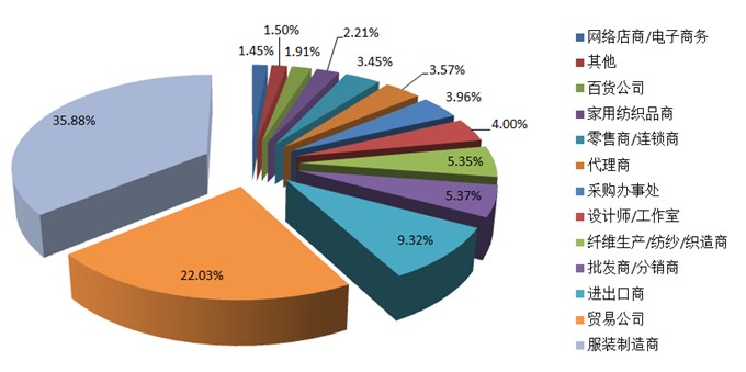 (sh)f2016Ҽչ(x)(sh)չ(yu)
