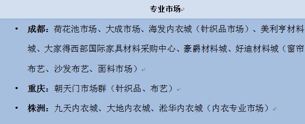 中針會:構筑紡織采購貿易“橋頭堡”