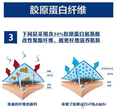 ���z�Ҽ������C����B�SPA�����zԭ�����x��ⱻ