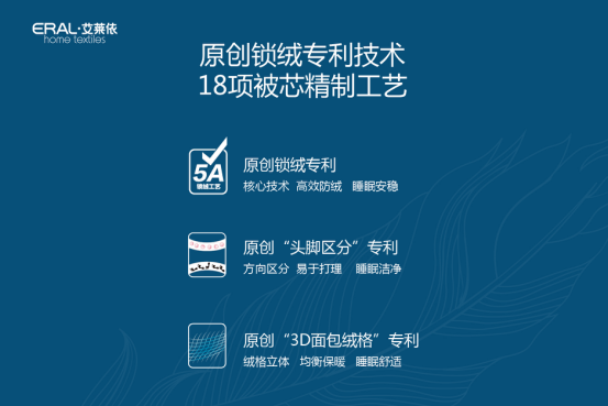 艾萊依家紡發(fā)布“羽絨睡眠系統(tǒng)”打造健康睡眠新標(biāo)準(zhǔn)