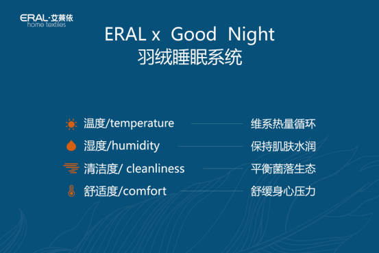 艾萊依家紡發(fā)布“羽絨睡眠系統(tǒng)”打造健康睡眠新標(biāo)準(zhǔn)