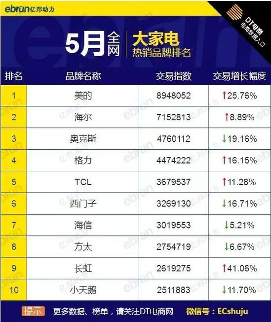 5´ҾƷƟN ȫW ؈ Ԍ@