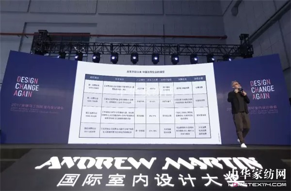 設計再變革——現場聚焦安德馬丁感受藝術燃點