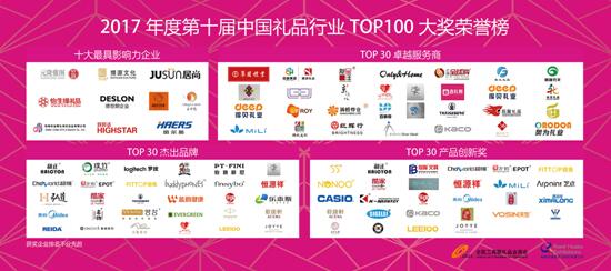 聚焦行業升級發展 2017中國禮業TOP100榜單揭曉