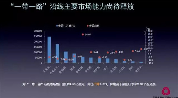 關(guān)注熱點,把握未來——2017年家紡理事會工作報告摘要