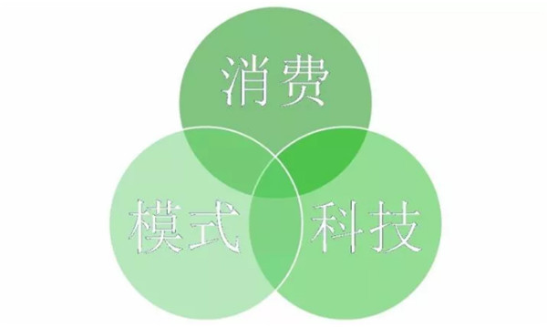 關(guān)注熱點,把握未來——2017年家紡理事會工作報告摘要