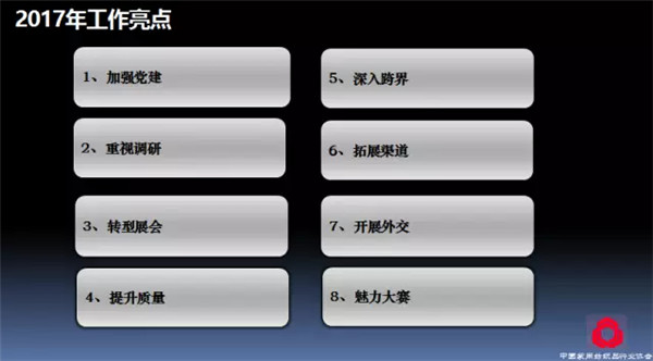 關(guān)注熱點,把握未來——2017年家紡理事會工作報告摘要