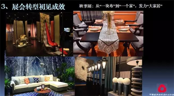 關(guān)注熱點,把握未來——2017年家紡理事會工作報告摘要