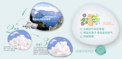 抗甲醛斗士:水星家紡硅藻凈享科技