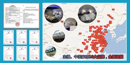 zFs@Їۄ̘IģʽЇMԇʾء