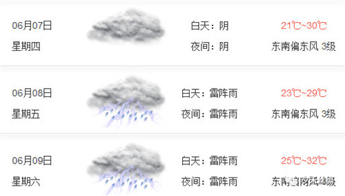 千禧年的大寶寶加油