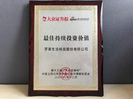 羅萊生活斬獲大眾證券杯“中國(guó)上市公司競(jìng)爭(zhēng)力公信力”兩項(xiàng)殊榮