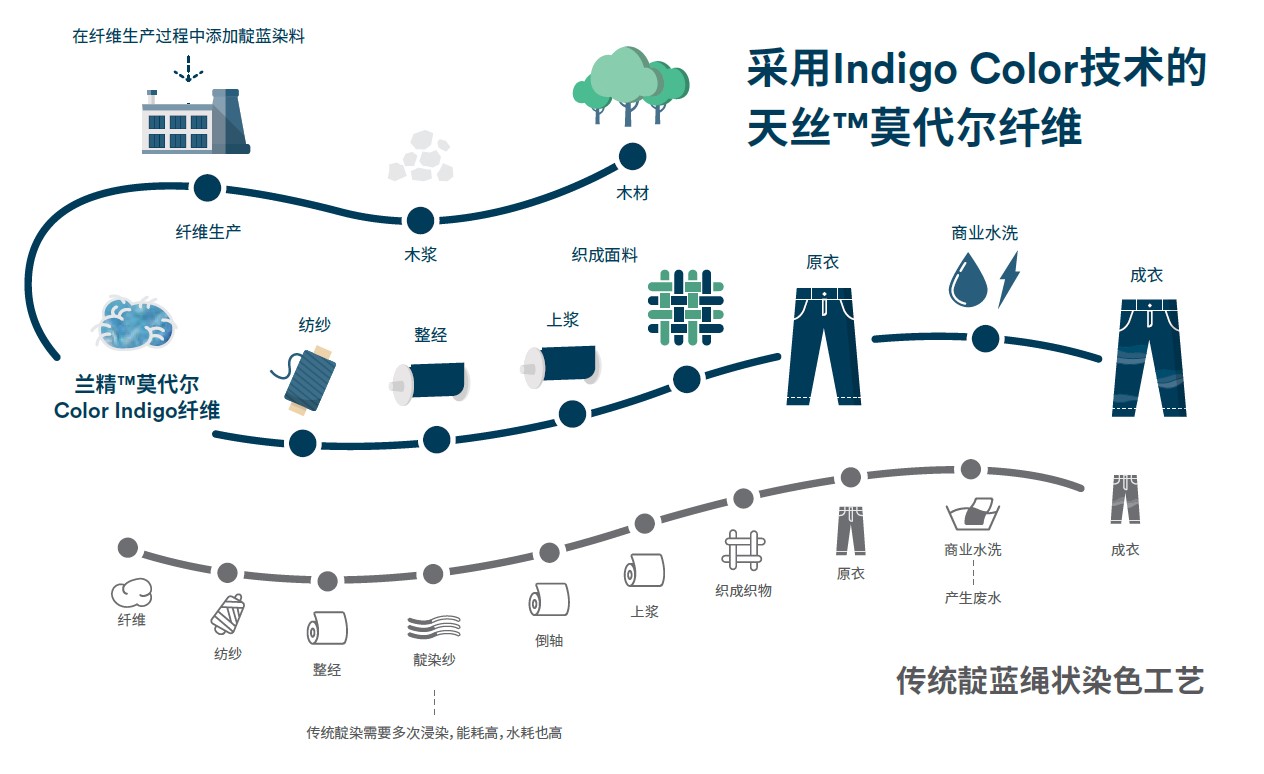 z™️wSƷϰliɳmrУoޣ